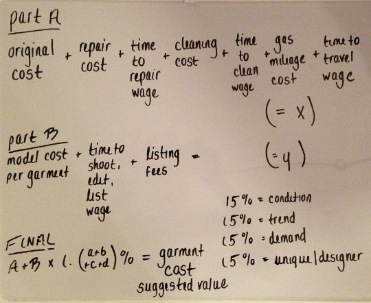 The Fur Debate: How to be Sustainable & Recycle Vintage Fur for Good Causes The Fur Debate: How to be Sustainable & Recycle Vintage Fur for Good Causes