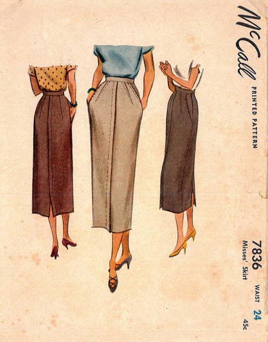 Vintage Tag History: Levi's, Banana Republic, Betsey Johnson, Abercrombie & Fitch and More Vintage Tag History: Levi's, Banana Republic, Betsey Johnson, Abercrombie & Fitch and More