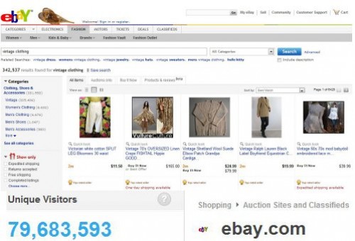 where-to-buy-vintage-ebay where to buy vintage ebay