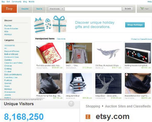 where-to-buy-vintage-etsy where to buy vintage etsy