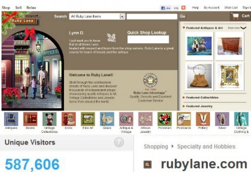 where-to-buy-vintage-rubylane where to buy vintage rubylane