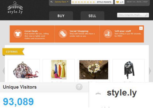 where-to-buy-vintage-style.ly where to buy vintage style.ly